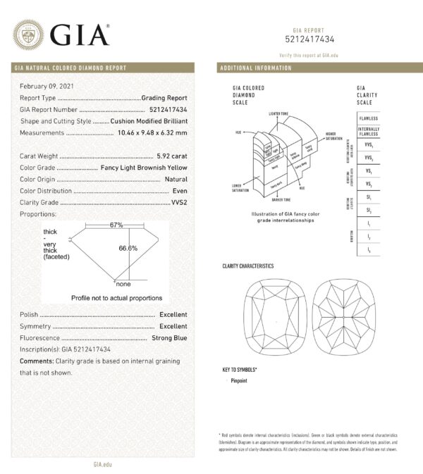 6666#GIA yellow diamond ring 5.92 carats cushion shaped luxury surround rose cut natural colored diamond ring ring ring for women - Image 2