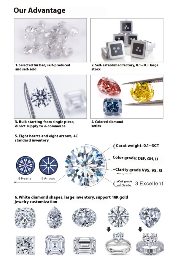 43# 10-carat lab-grown diamond, CVD non-color-changing laboratory lab-grown diamond - Image 11