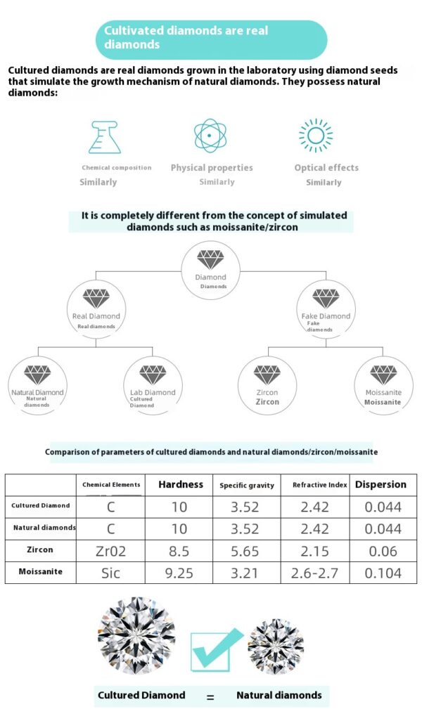 43# 10-carat lab-grown diamond, CVD non-color-changing laboratory lab-grown diamond - Image 10