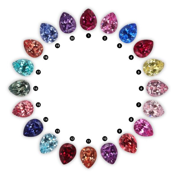 378#8-carat laboratory cultivated Paraiba bare stone wholesale with complete specifications - Image 4