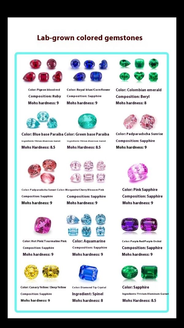 375#20.2 carats Laboratory cultivation of sapphire, royal blue ribbon, cotton wool, sapphire, natural cutting surface, bare stone - Image 9